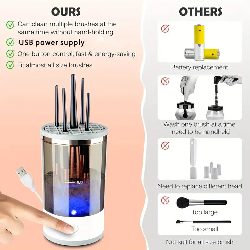 Automatic Makeup Brush Cleaner – USB Portable Rotating Washer